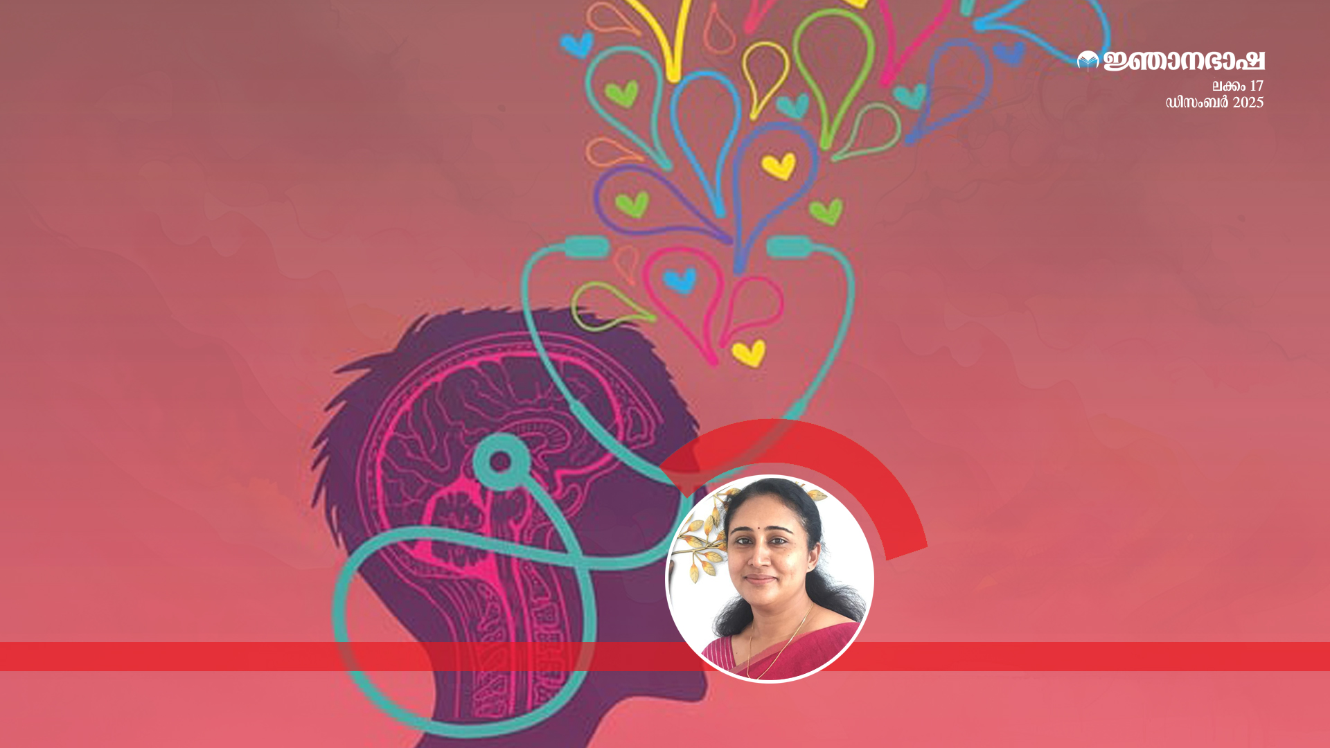 മനശ്ശാസ്ത്ര സംജ്ഞകൾ മലയാളത്തിൽ