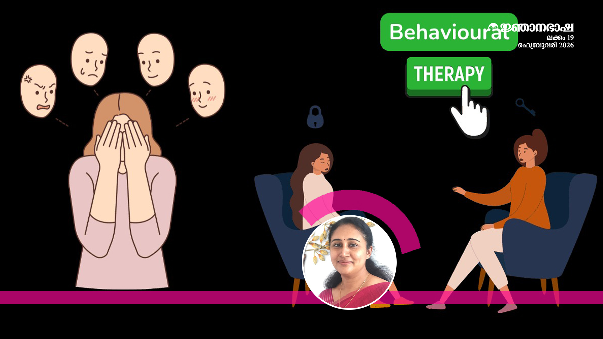 മനശ്ശാസ്ത്രസംജ്ഞകൾ മലയാളത്തിലൂടെ 19