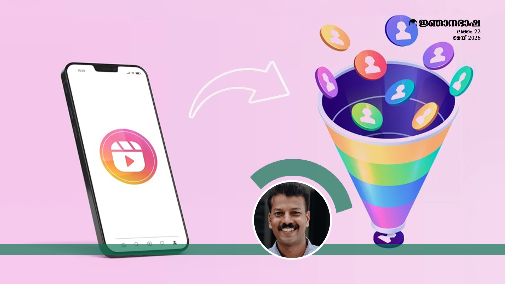 ഡിജിറ്റൽ മലയാളിയും റീൽസ് സംസ്കാരവും