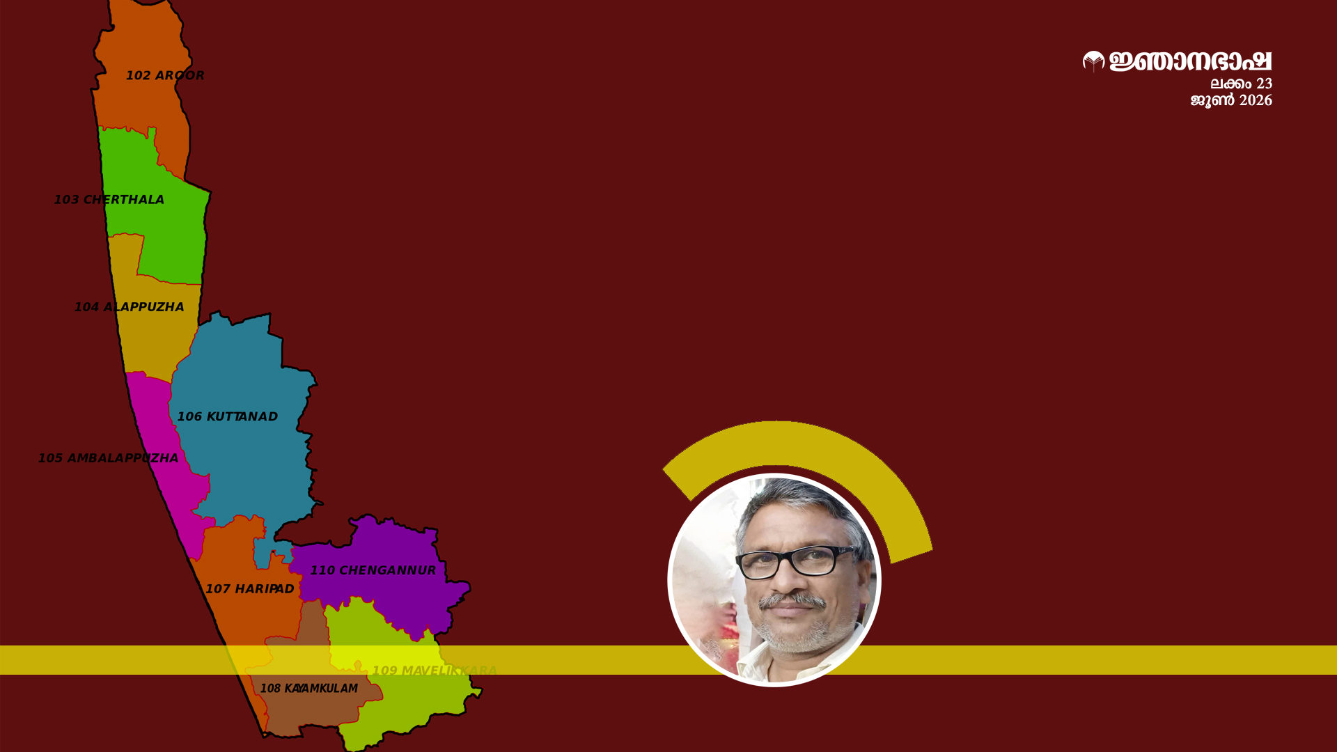 ജലപ്രകൃതിയും ജനപ്രകൃതിയും : സ്ഥലനാമ പഠനം